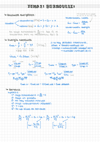 Formulario-T2.pdf