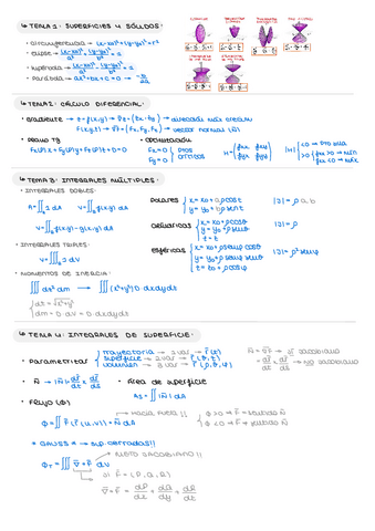 Resumen-Calculo.pdf