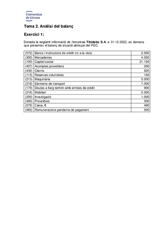 Tema-2-Exercicis-confeccio-i-analisi-del-balanc.pdf