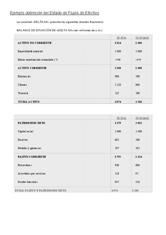 Tema-4-Solucio-DELTA.pdf
