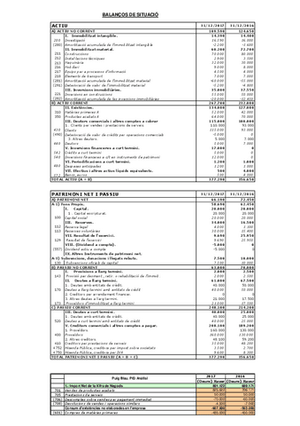 Tema-5-Solucio-2-Puigblau.pdf