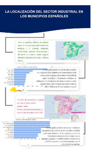 PRACTICA-REGIONAL-INFOGRAFIA-ofi-1.pdf