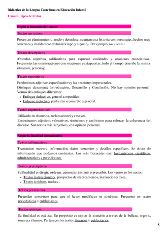 Tipos-de-Textos.pdf