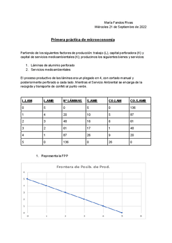 Practica-1-micro.pdf