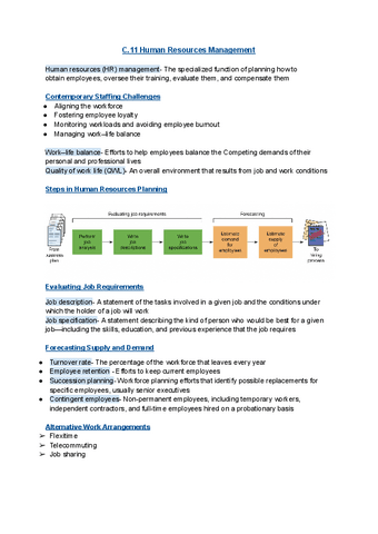 C.11-Human-Resources-Management.pdf