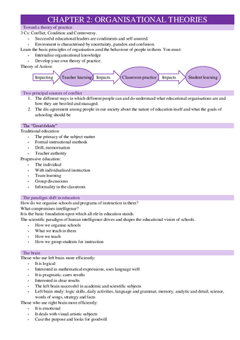 school-organisation-chapter-2.pdf