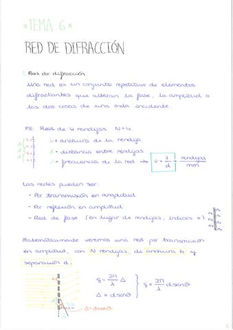 T6.-Red-de-difraccion.pdf