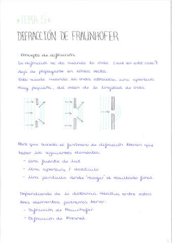T5.-Difraccion-de-Fraunhofer.pdf