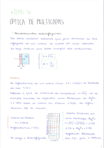 T4.-Optica-de-multicapas.pdf