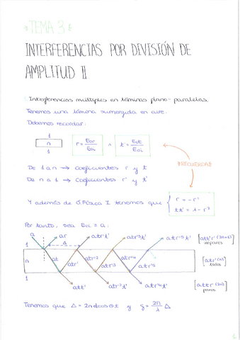 T3.-Interferencias-por-division-de-amplitud-II.pdf