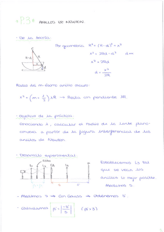Anillos-de-Newton.pdf