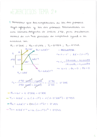 Ejercicios-T2.pdf