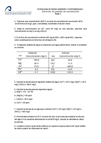 Ejercicios-Unidades-Concentracion.pdf
