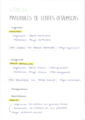 T1.-Materiales-de-lentes-oftalmicas.pdf