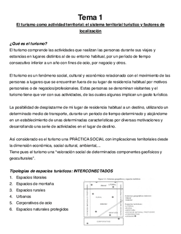 TEMA-1.-El-turismo-como-actividad-territorial.pdf