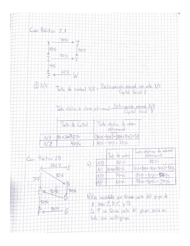 EJERCICIOS RESUELTOS.pdf
