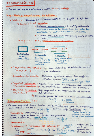 Principio-0-Termodinamica.pdf