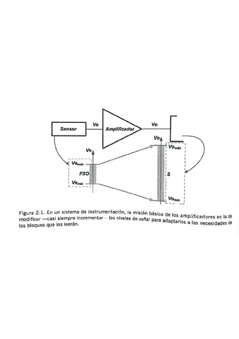 Figuras-y-tablas-a-los-que-refiere.pdf