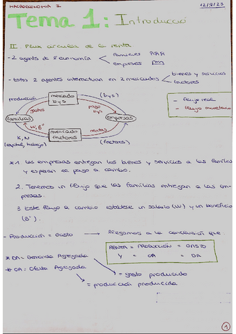 TEMA-1-INTRODUCCION-MACROECONOMIA.pdf