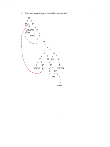 Part-2-trees-for-actual-questions.-Additional-practice.pdf