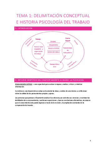 APUNTES-PSICOLOGIA.pdf