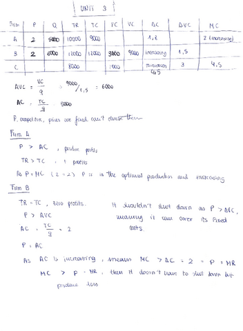 PROBLEM-SET-UNIT-3-a.pdf