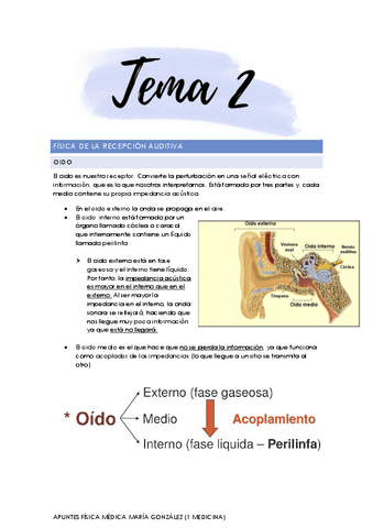 TEMA-2-FISICA-MARIA-G.pdf