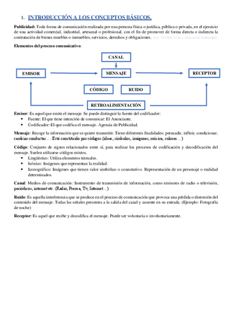 APUNTES-BLOQUE-1.pdf