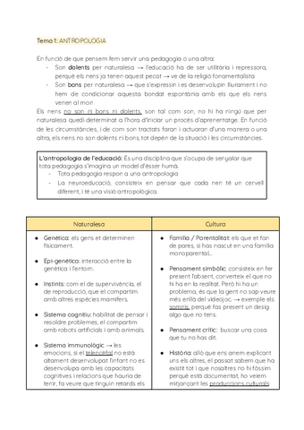 tema-1-ANTROPOLOGIA.pdf