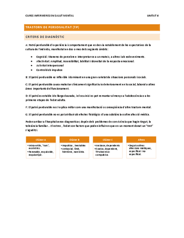 Unitat-6-Salut-mental.pdf