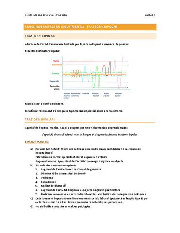 Unitat-3-Salut-Mental.pdf