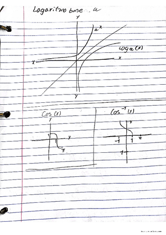 CALCULO-U1-CLASE-05.pdf