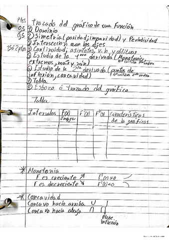 CALCULO-1-U4-CLASE-01.pdf