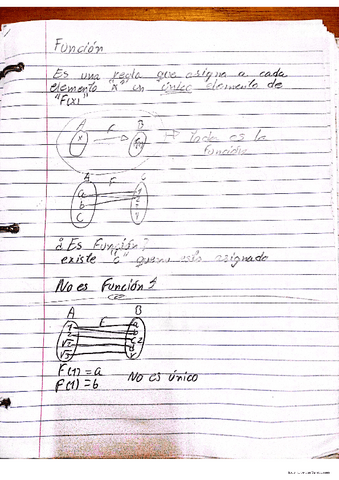 CALCULO-U1-CLASE-01.pdf