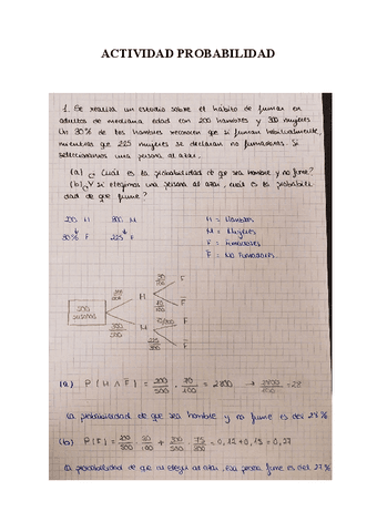 Actividad-Probabilidad-.docx.pdf