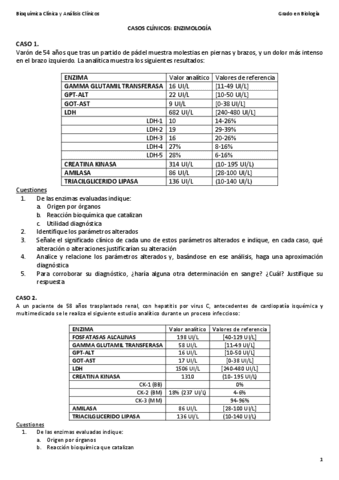 CASOS-CLINICOS-ENZIMOLOGIA-2023.pdf