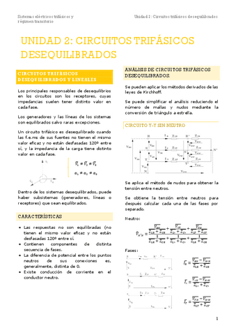 Unidad-2-Sistemas-trifasicos-desequiliobrados.pdf