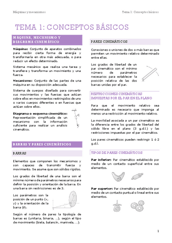 Tema-1.-Conceptos-basicos.pdf
