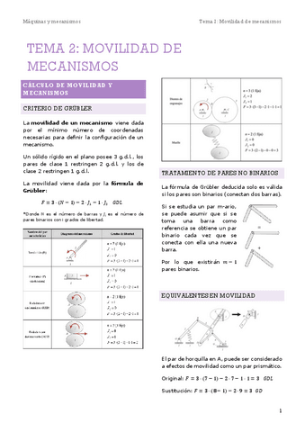 Tema-2.-Moviloidad-de-mecanismos.pdf