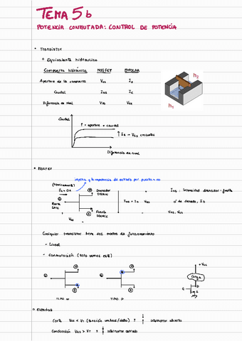 T5b.pdf