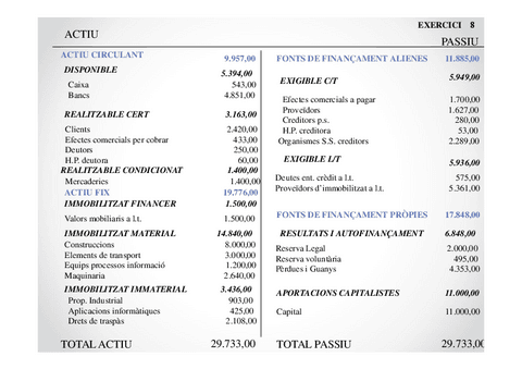3.-Solucio-exercici-8.pdf