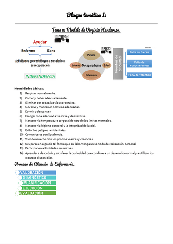FUNDAMENTOS-2-BLOQUE-1.pdf
