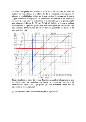 Problema-Radiografia-1-1230320181126.pdf