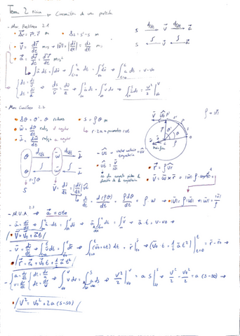 Resumen-Tema-2.pdf