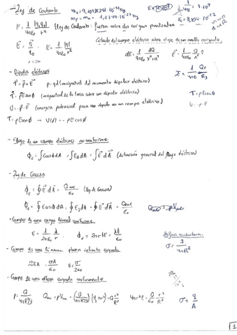 Formulas-Fisica-2.pdf