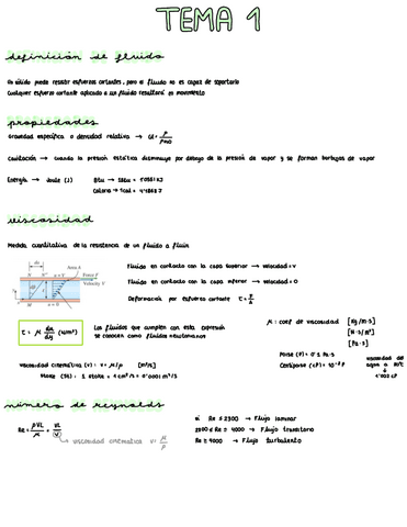 Tema-1-propiedades-y-fluidoestatica.pdf