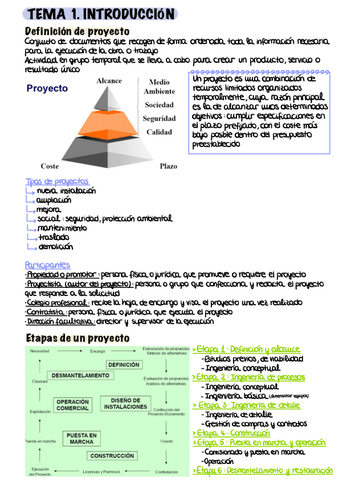 teoria-T1.pdf