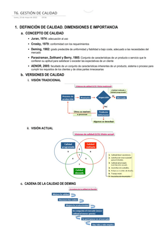 T6.-GESTION-DE-CALIDAD.pdf