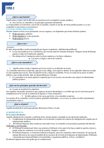 tema-2-derecho.pdf