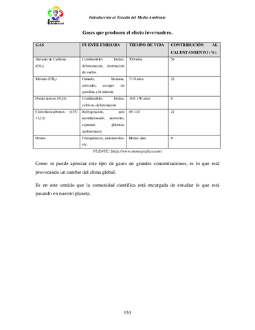 01.-Introduccion-al-Estudio-del-Medio-Ambiente-autor-Juan-Carlos-Herrera-Cardenas-161-170.pdf